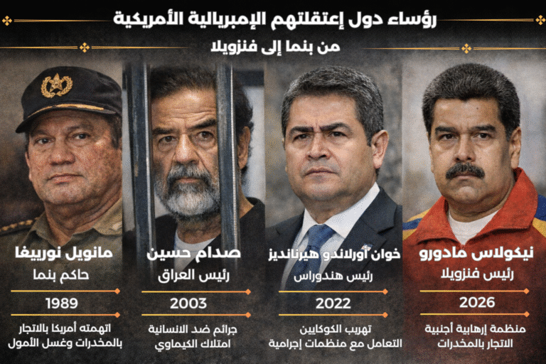 رؤساء دول إعتقلتهم الإمبريالية الأمريكية_20260104_154220_0000